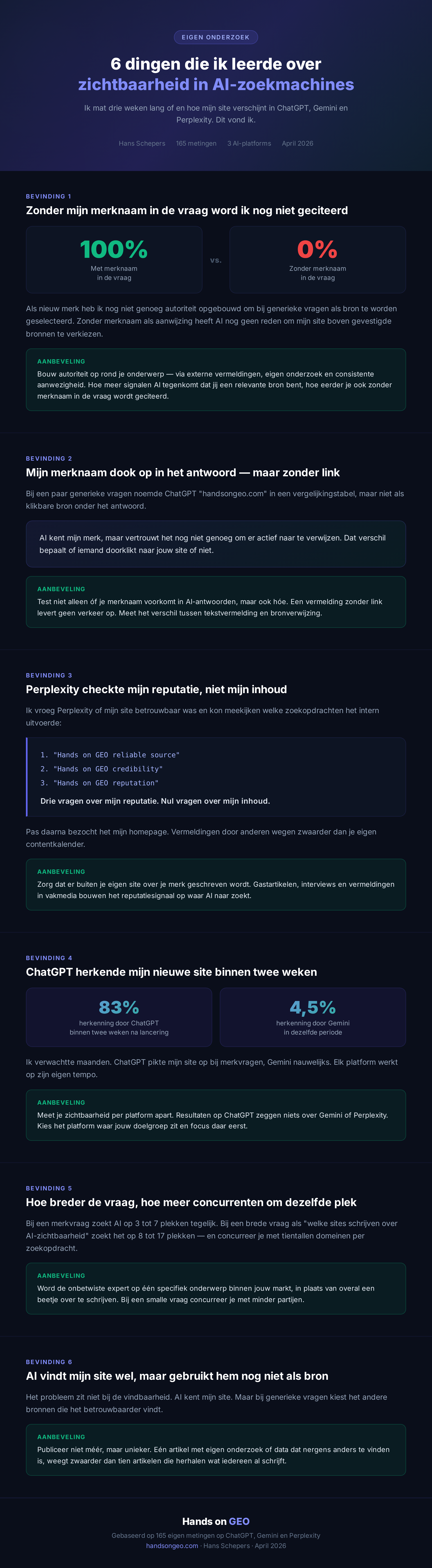 Infographic: 6 dingen die ik leerde over zichtbaarheid in AI-zoekmachines — Hands on GEO