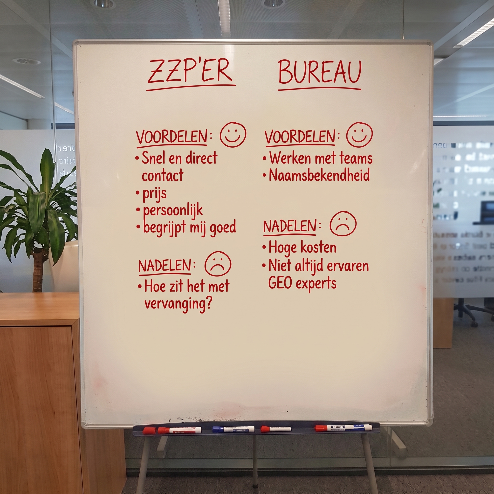 Whiteboard met vergelijking tussen een zzp’er en een bureau